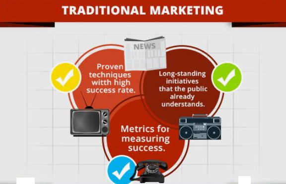 What to look when you choose digital marketing course?